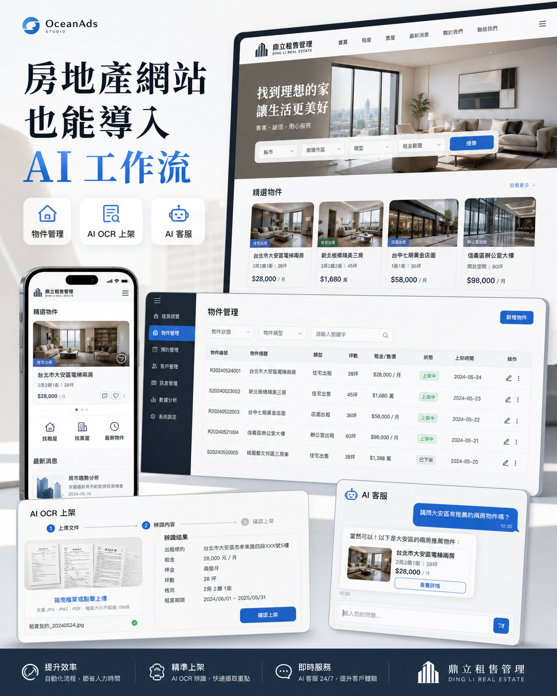 GBPsystem 建築結構案件管理平台作品展示
